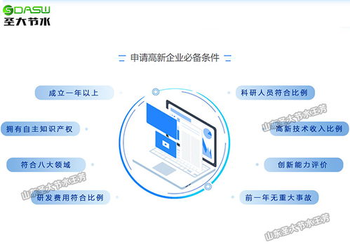 科技创新引领绿色发展 圣大节水荣膺高新技术企业认证，物联网技术驱动节水新未来