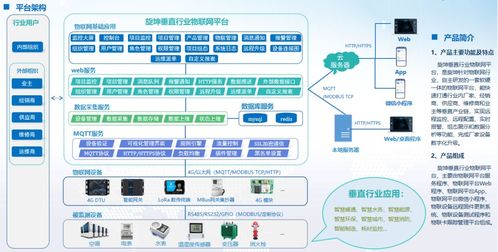 广州旋坤科技 以专家级物联网方案亮相iote展，引领行业创新浪潮